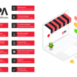 2pa woocommerce 2performant affiliates wordpress