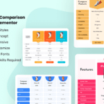 advanced comparison table for elementor