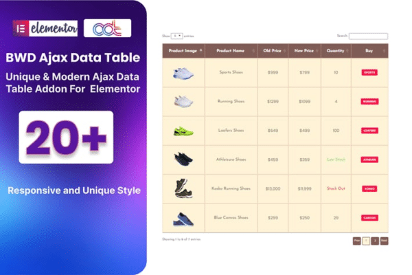 bwd ajax data table addon for elementor