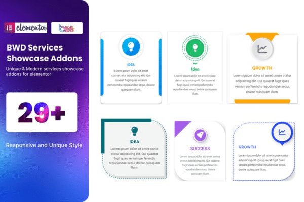 bwd services showcase addons for elementor