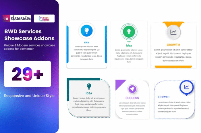 bwd services showcase addons for elementor