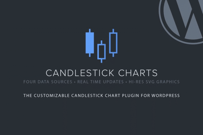 candlestick charts