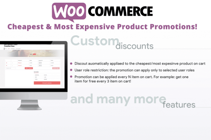 cheapest most expensive product promotions