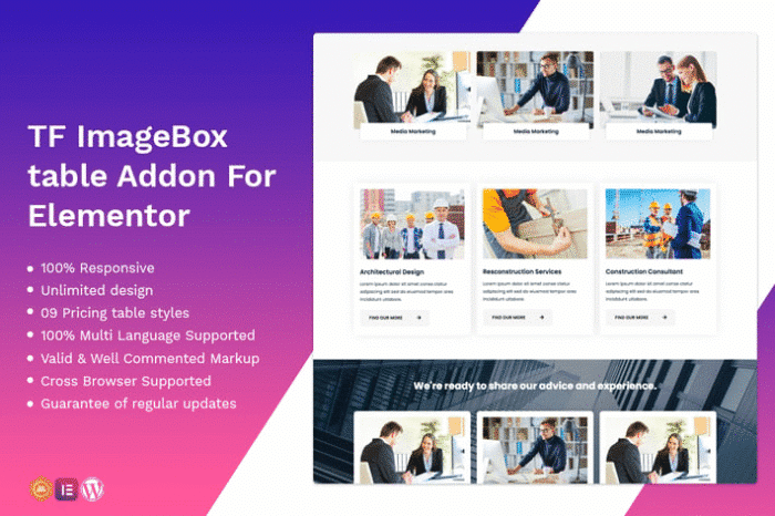 image box addon widget for elementor