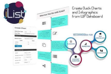 infographic maker ilist with quick charts