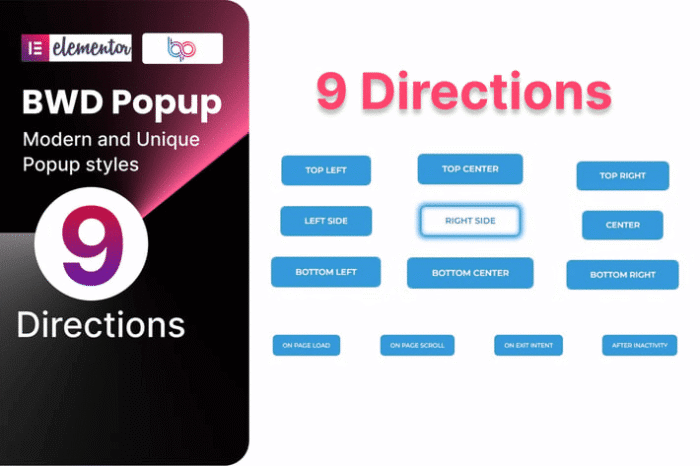 popup plugin for elementor