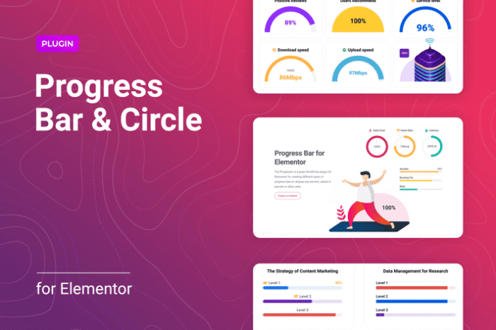 progress bar and progress circle for elementor