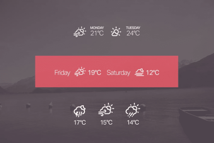 simple weather wordpress shortcode