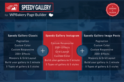 speedy gallery addons for wpbakery page builder
