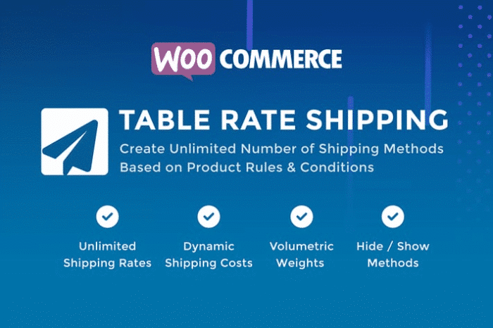table rate shipping woocommerce