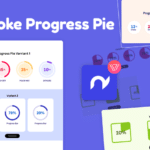 wiloke progress pie for elementor