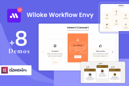 wiloke workflow envy widget for elementor
