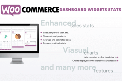 woocommerce dashboard widgets stats