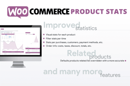 woocommerce product stats and related