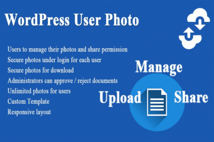 wordpress user photo