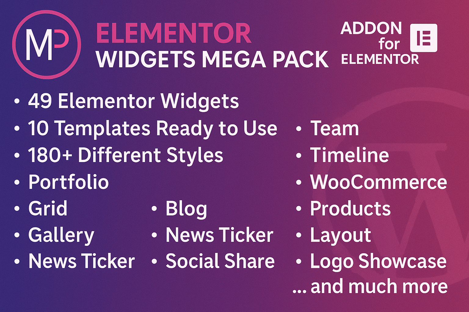 Elementor Widgets Mega Pack Supercharge Your Site in 2025