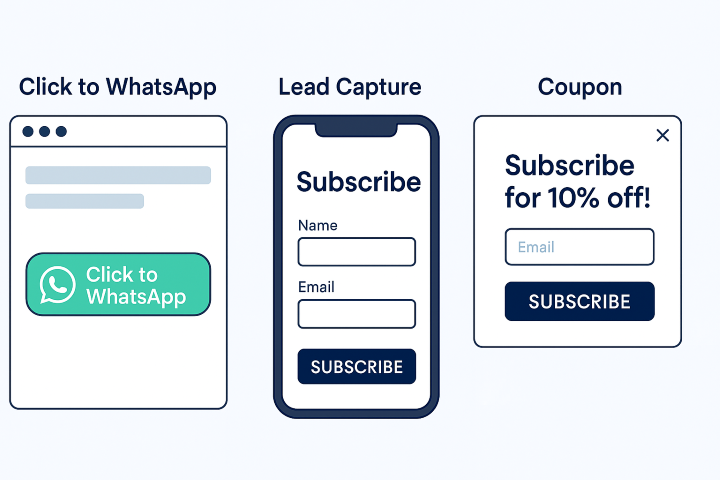 Screenshot of a website with a floating WhatsApp chat button used for lead generation and instant customer support.